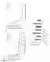 Fig. 06 - Fusion protein