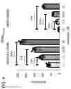 Fig. 10 - Generalized Extracellular Molecule Sensor