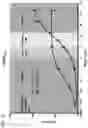 Fig. 13 - Generalized Extracellular Molecule Sensor