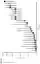 Fig. 25 - Generalized Extracellular Molecule Sensor