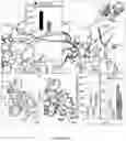 Fig. 04 - Integrin Antagonists
