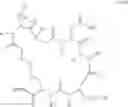 Fig. 87 - Integrin Antagonists