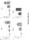 Fig. 03 - DNA-encoded monoclonal antibodies targeting the Ebolavirus glycoprotein