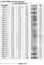 Fig. 13 - DNA-encoded monoclonal antibodies targeting the Ebolavirus glycoprotein