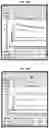 Fig. 16 - Anti-Tau antibodies and methods of use thereof