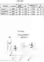 Fig. 30 - Anti-Tau antibodies and methods of use thereof