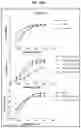 Fig. 35 - Anti-Tau antibodies and methods of use thereof