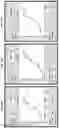 Fig. 38 - Anti-Tau antibodies and methods of use thereof