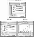 Fig. 41 - Anti-Tau antibodies and methods of use thereof