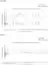 Fig. 05 - Anti-ApoC3 antibodies