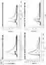 Fig. 14 - Anti-ApoC3 antibodies