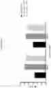 Fig. 21 - Antibodies that modulate a biological activity expressed by a cell