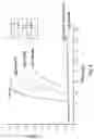 Fig. 09 - ANTIBODY FORMULATION