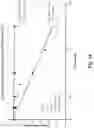 Fig. 15 - ANTIBODY FORMULATION