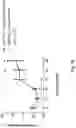 Fig. 19 - ANTIBODY FORMULATION