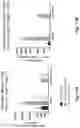 Fig. 20 - ANTIBODY FORMULATION