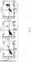 Fig. 07 - Nucleic acid, chimeric antigen receptor expression plasmid, chimeric antigen receptor expressing cell, use thereof, and pharmaceutical composition for treating cancer