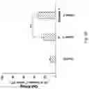 Fig. 10 - Nucleic acid, chimeric antigen receptor expression plasmid, chimeric antigen receptor expressing cell, use thereof, and pharmaceutical composition for treating cancer