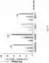 Fig. 13 - Nucleic acid, chimeric antigen receptor expression plasmid, chimeric antigen receptor expressing cell, use thereof, and pharmaceutical composition for treating cancer