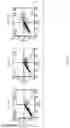Fig. 17 - Nucleic acid, chimeric antigen receptor expression plasmid, chimeric antigen receptor expressing cell, use thereof, and pharmaceutical composition for treating cancer