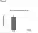Fig. 06 - Compositions and methods for treating beta-globinopathies
