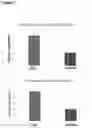 Fig. 10 - Compositions and methods for treating beta-globinopathies