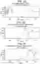 Fig. 08 - Human antigen binding proteins that bind β-klotho, FGF receptors and complexes thereof