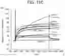Fig. 19 - Human antigen binding proteins that bind β-klotho, FGF receptors and complexes thereof