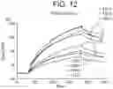 Fig. 24 - Human antigen binding proteins that bind β-klotho, FGF receptors and complexes thereof