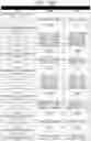 Fig. 30 - Human antigen binding proteins that bind β-klotho, FGF receptors and complexes thereof