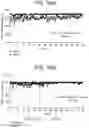 Fig. 33 - Human antigen binding proteins that bind β-klotho, FGF receptors and complexes thereof