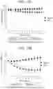 Fig. 34 - Human antigen binding proteins that bind β-klotho, FGF receptors and complexes thereof