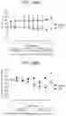 Fig. 37 - Human antigen binding proteins that bind β-klotho, FGF receptors and complexes thereof
