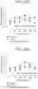Fig. 41 - Human antigen binding proteins that bind β-klotho, FGF receptors and complexes thereof