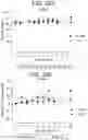 Fig. 42 - Human antigen binding proteins that bind β-klotho, FGF receptors and complexes thereof