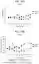Fig. 43 - Human antigen binding proteins that bind β-klotho, FGF receptors and complexes thereof