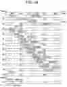 Fig. 48 - Human antigen binding proteins that bind β-klotho, FGF receptors and complexes thereof