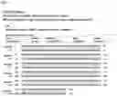 Fig. 04 - Chimeric antigen receptors and CAR-T cells that bind CXCR5 and methods of use thereof to treat medical disorders