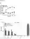 Fig. 15 - Chimeric antigen receptors and CAR-T cells that bind CXCR5 and methods of use thereof to treat medical disorders