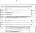 Fig. 08 - Heterodimeric antibodies that bind CD3 and PSMA