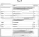 Fig. 10 - Heterodimeric antibodies that bind CD3 and PSMA