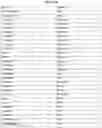 Fig. 14 - Heterodimeric antibodies that bind CD3 and PSMA