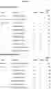 Fig. 20 - Heterodimeric antibodies that bind CD3 and PSMA