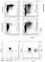 Fig. 10 - Methods and materials for treating cancer