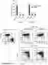 Fig. 15 - Methods and materials for treating cancer