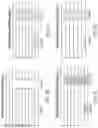 Fig. 08 - Integral membrane protein display on poxvirus extracellular enveloped virions