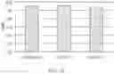 Fig. 12 - Integral membrane protein display on poxvirus extracellular enveloped virions