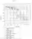 Fig. 06 - Antibodies to MASP-2