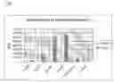 Fig. 08 - Antibodies to MASP-2