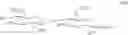 Fig. 16 - Expedient synthesis of core disaccharide building blocks from natural polysaccharides for heparan sulfate oligosaccharide assembly